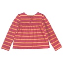 Blusa Tommy Hilfiger Rayas- 4T