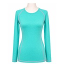 Sweater RBX Aquamarine- S
